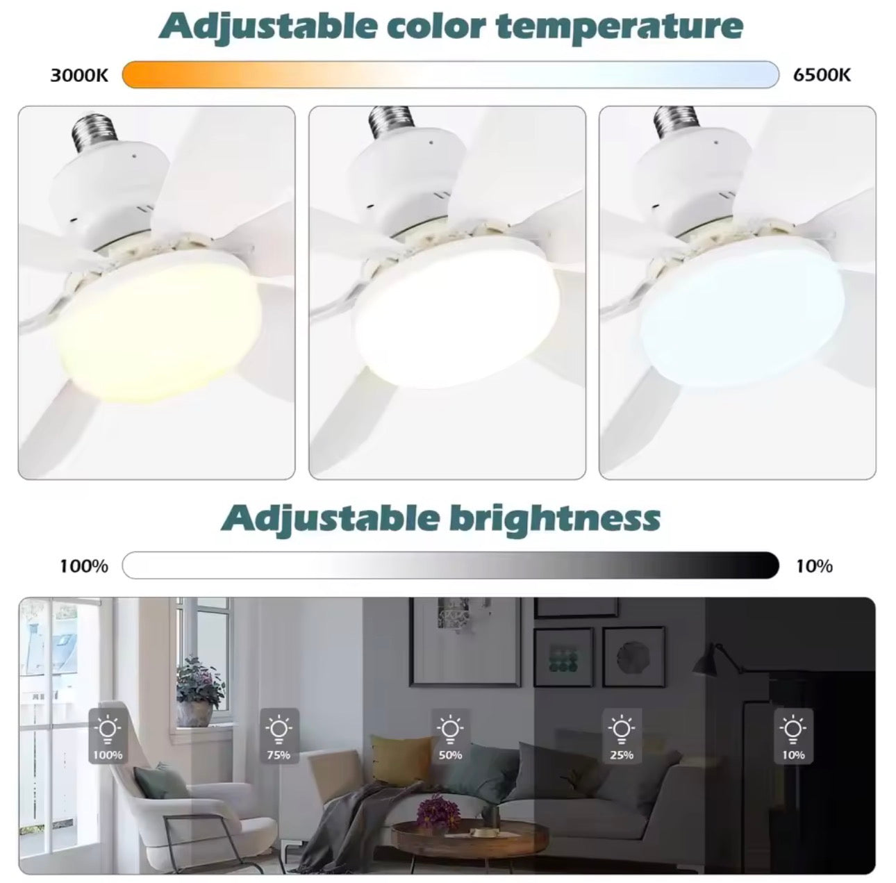 LED Ceiling Fan Light E27 – 6-Blade with Remote Control